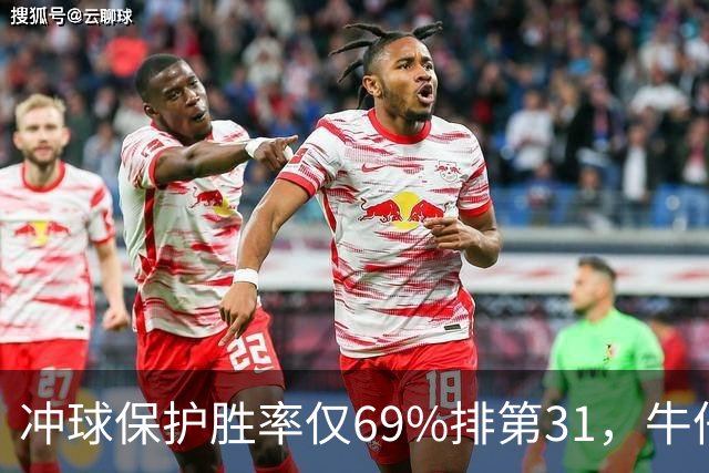 冲球保护胜率仅69%排第31，牛仔进攻线要过老鹰这关