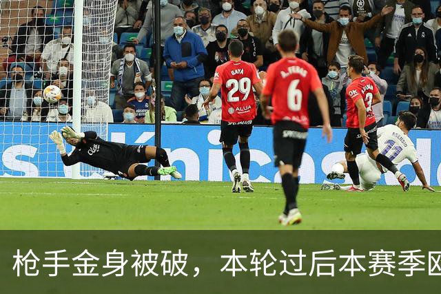 枪手金身被破，本轮过后本赛季欧冠已经没有零失球球队