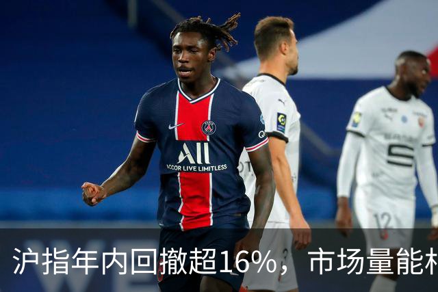 沪指年内回撤超16%，市场量能相对不足，现在是不是该买红利了？